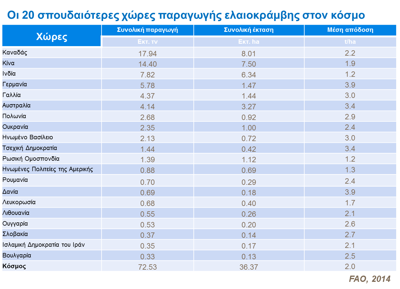 &Pi;&Alpha;&Gamma;&Kappa;&Omicron;&Sigma;&Mu;&Iota;&Alpha; &Pi;&Alpha;&Rho;&Alpha;&Gamma;&Omega;&Gamma;&Eta;.png
