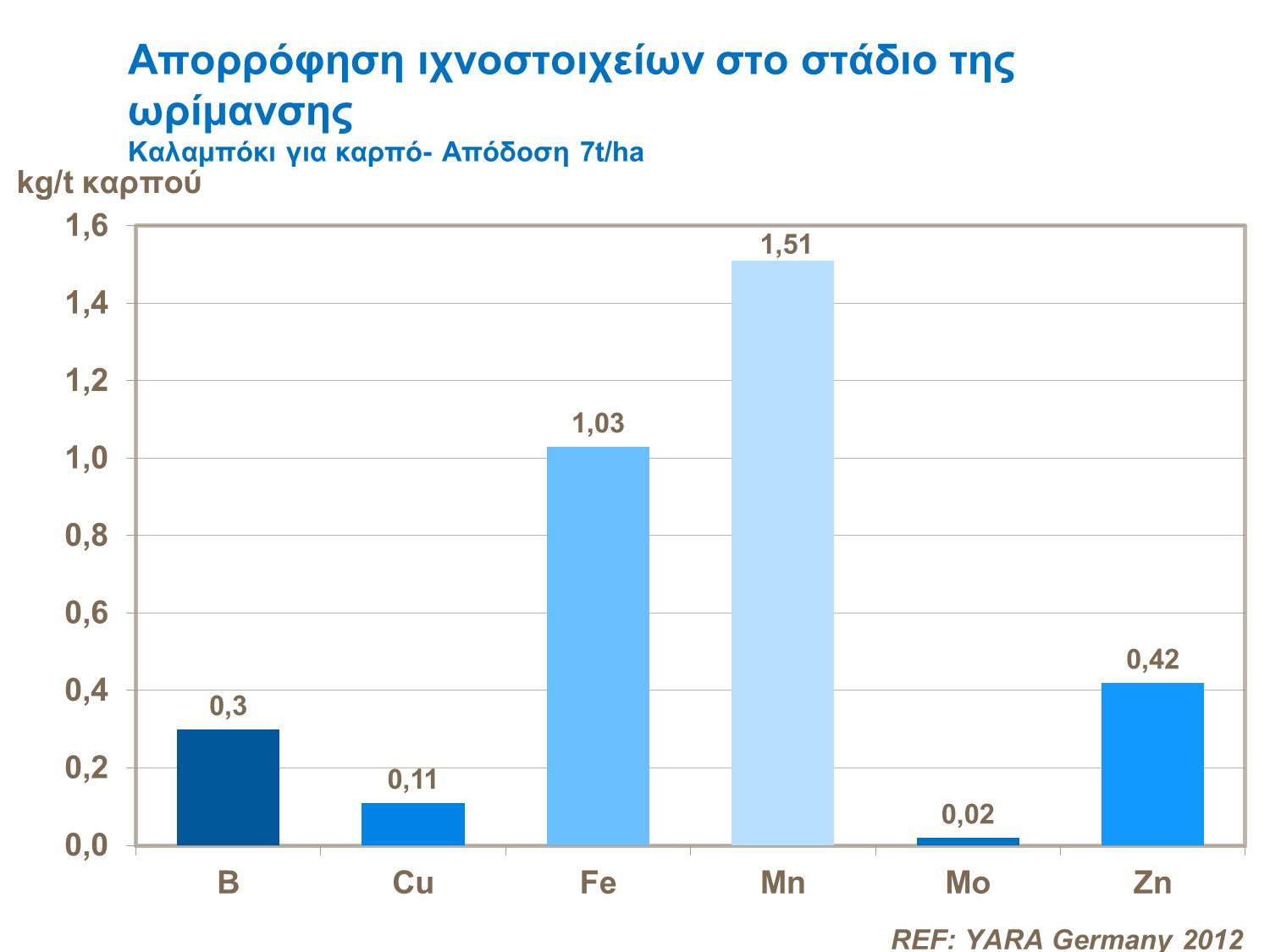 aporofisi ixnostoixion.png
