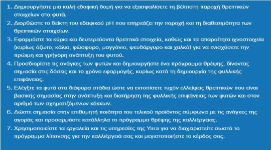 Λίστα ελέγχου πρακτικών λίπανσης